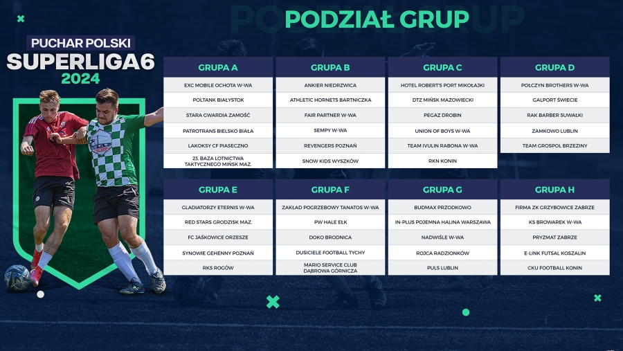Terminarz Pucharu Polski 2024!!